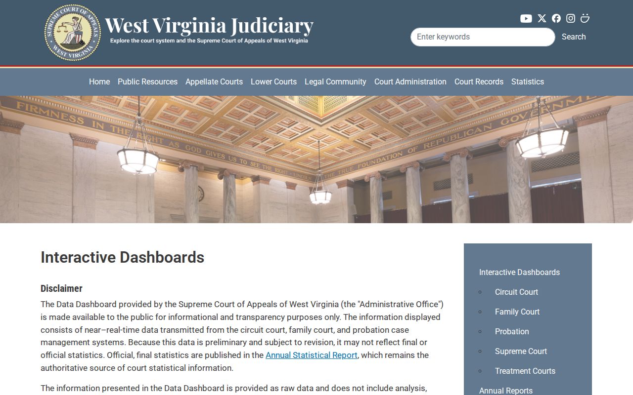 West Virginia judiciary county and judge filters for Fayette civil courts